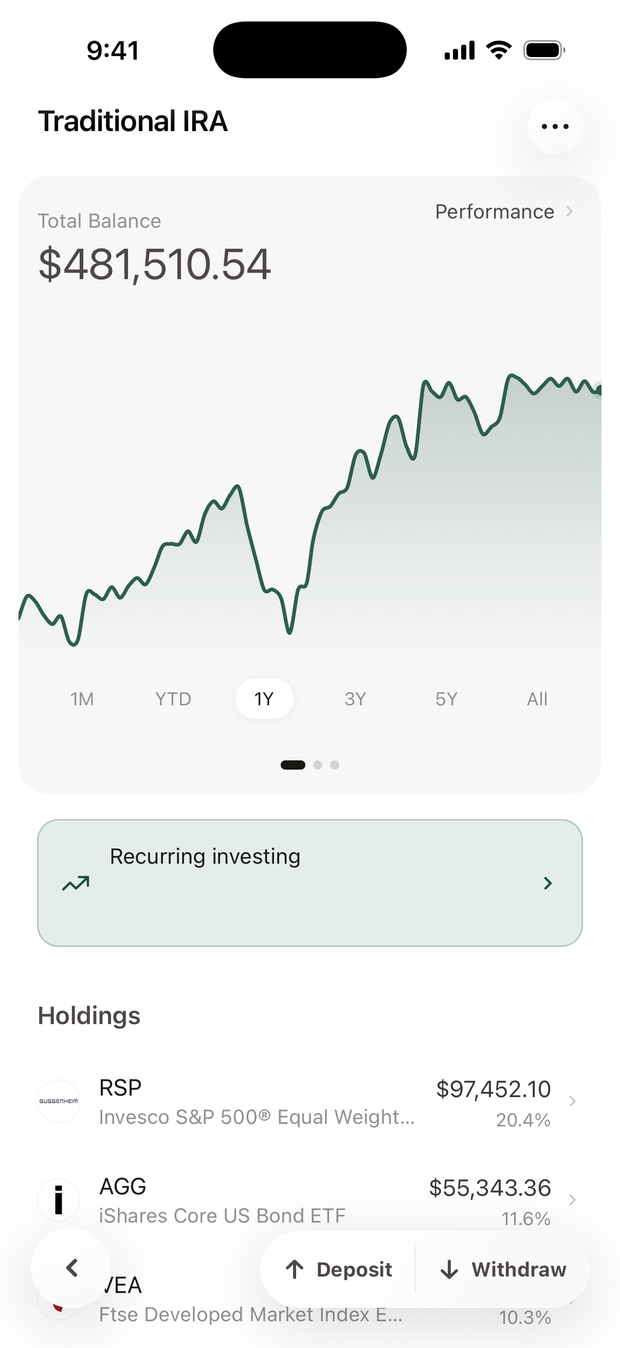A Traditional IRA account screen: Total Balance with a Performance link, the balance chart, the Recurring investing card, Holdings, and Deposit and Withdraw at the bottom, with the Performance link picked out.